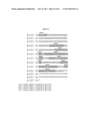 Compositions and Methods of Using RNA Interference for Control of Nematodes diagram and image