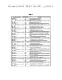 Compositions and Methods of Using RNA Interference for Control of Nematodes diagram and image