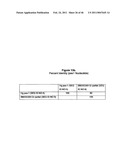 Compositions and Methods of Using RNA Interference for Control of Nematodes diagram and image