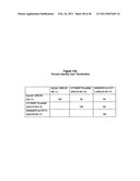 Compositions and Methods of Using RNA Interference for Control of Nematodes diagram and image