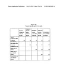 Compositions and Methods of Using RNA Interference for Control of Nematodes diagram and image