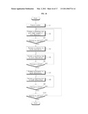 LAUNDRY TREATMENT MACHINE AND THE METHOD OF THE SAME diagram and image