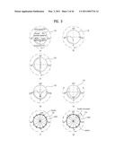 CONTROL METHOD OF A LAUNDRY MACHINE diagram and image