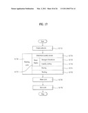 CONTROL METHOD OF A LAUNDRY MACHINE diagram and image