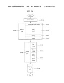 CONTROL METHOD OF A LAUNDRY MACHINE diagram and image