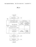 CONTROL METHOD OF A LAUNDRY MACHINE diagram and image