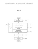 CONTROL METHOD OF A LAUNDRY MACHINE diagram and image