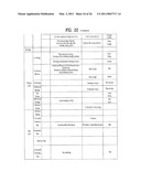 CONTROL METHOD OF A LAUNDRY MACHINE diagram and image