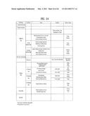 CONTROL METHOD OF A LAUNDRY MACHINE diagram and image