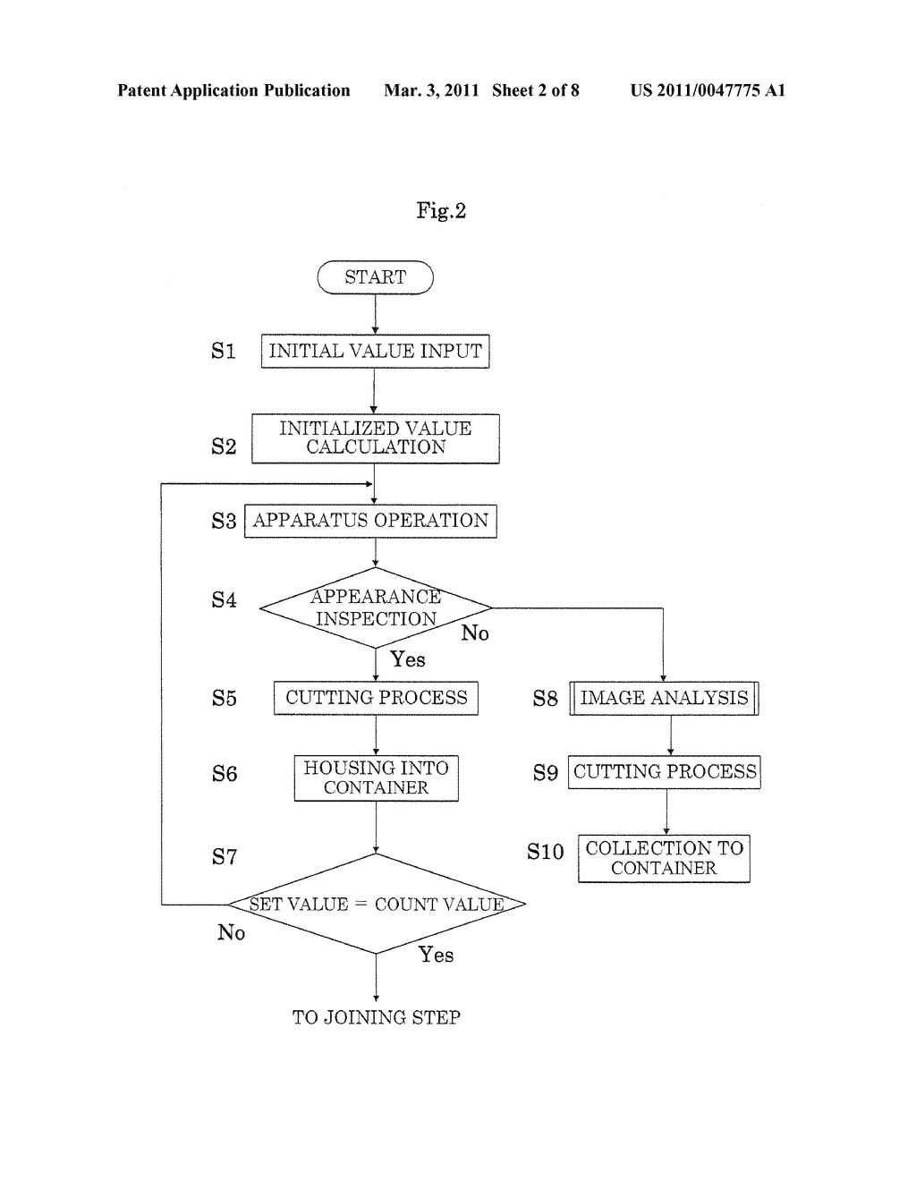 OPTICAL MEMBER JOINING METHOD AND APPARATUS USING THE SAME - diagram, schematic, and image 03