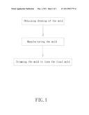 METHOD FOR MAKING MOLDS WITH 3-DIMENSIONAL COOLING PATHS diagram and image