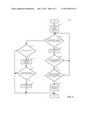 METHOD FOR EVALUATING DEGRADATION OF A PARTICULATE MATTER SENSOR diagram and image