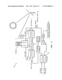 SOLAR DESALINIZATION PLANT diagram and image