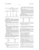 GLASS COMPOSITIONS HAVING HIGH THERMAL AND CHEMICAL STABILITY AND METHODS OF MAKING THEREOF diagram and image