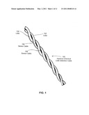 AQUEOUS CHEMICAL LEAK DETECTION CABLE diagram and image