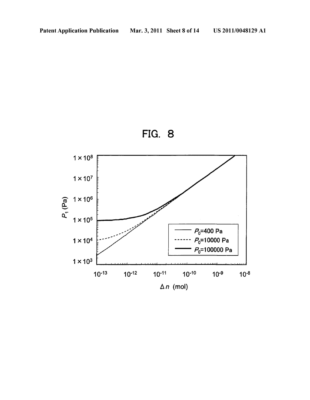 Inertial Sensor and Method of Manufacturing the Same - diagram, schematic, and image 09