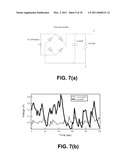 VIBRATION ELEMENT COUPLED WITH NON-LINEAR FORCE TO IMPROVE NON-RESONANT FREQUENCY RESPONSE diagram and image