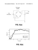 VIBRATION ELEMENT COUPLED WITH NON-LINEAR FORCE TO IMPROVE NON-RESONANT FREQUENCY RESPONSE diagram and image