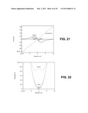 VIBRATION ELEMENT COUPLED WITH NON-LINEAR FORCE TO IMPROVE NON-RESONANT FREQUENCY RESPONSE diagram and image