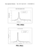 VIBRATION ELEMENT COUPLED WITH NON-LINEAR FORCE TO IMPROVE NON-RESONANT FREQUENCY RESPONSE diagram and image