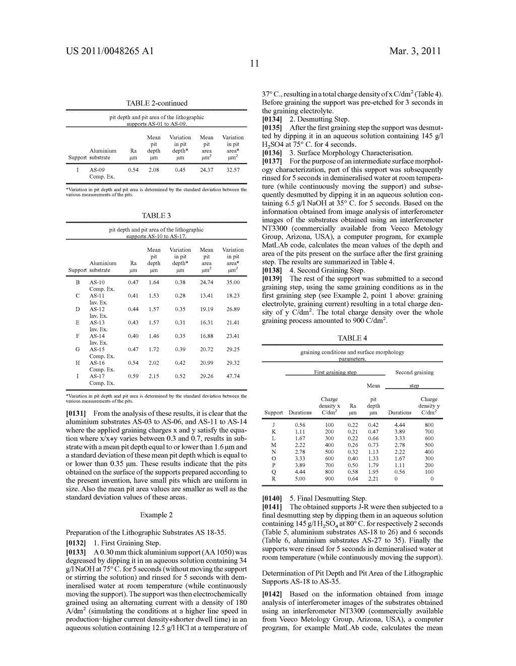  METHOD FOR MAKING A LITHOGRAPHIC PRINTING PLATE SUPPORT - diagram, schematic, and image 14