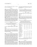 ANTI-CORROSIVE PARTICLES diagram and image