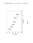 SOLVENT-BASED AND WATER-BASED CARBON NANOTUBE INKS WITH REMOVABLE ADDITIVES diagram and image