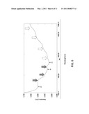 SOLVENT-BASED AND WATER-BASED CARBON NANOTUBE INKS WITH REMOVABLE ADDITIVES diagram and image