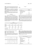 FILM COATING COMPOSITION FROM SOLID POWDER HYDROPHOBIC COMPOUNDS diagram and image