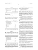 FILM COATING COMPOSITION FROM SOLID POWDER HYDROPHOBIC COMPOUNDS diagram and image