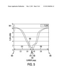 Engine with Hydraulic Variable Valve Timing diagram and image