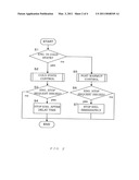 INTERNAL COMBUSTION ENGINE CONTROL DEVICE diagram and image