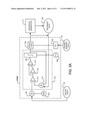 System and Methods for Stoichiometric Compression Ignition Engine Control diagram and image