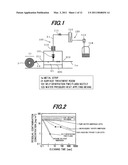 SURFACE TREATMENT METHOD OF METAL MEMBER AND CLEANING NOZZLE diagram and image