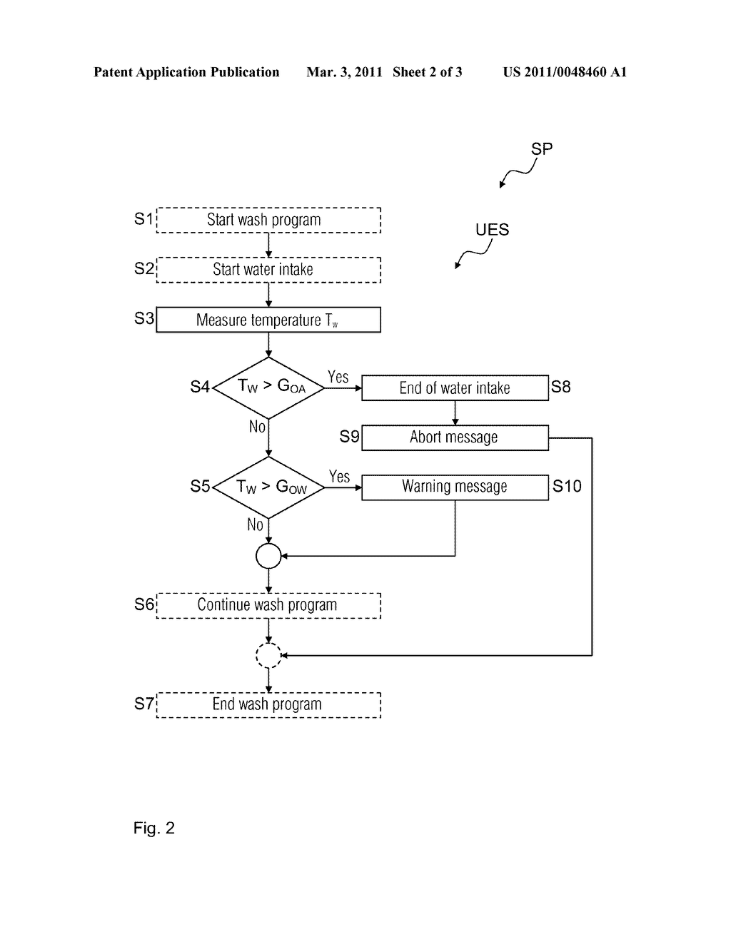 DISHWASHER AND APPROPRIATE CONTROL METHOD - diagram, schematic, and image 03