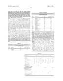 BACKSHEET FOR RIGID PHOTOVOLTAIC MODULES diagram and image