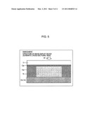 FUNCTIONAL DEVICE AND METHOD FOR PRODUCING THE SAME diagram and image