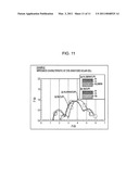 FUNCTIONAL DEVICE AND METHOD FOR PRODUCING THE SAME diagram and image