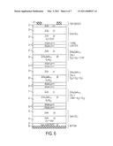 METHOD OF FABRICATING A SEMICONDUCTOR JUNCTION diagram and image