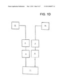 CONTAINER FILLING PLANT FOR FILLING CONTAINERS, SUCH AS DEMIJOHNS AND KEGS, WHICH FILLING PLANT HAS FILLER ELEMENTS FOR FILLING OF LARGE VOLUME CONTAINERS WITH A LIQUID PRODUCT, AND METHOD THEREFOR diagram and image