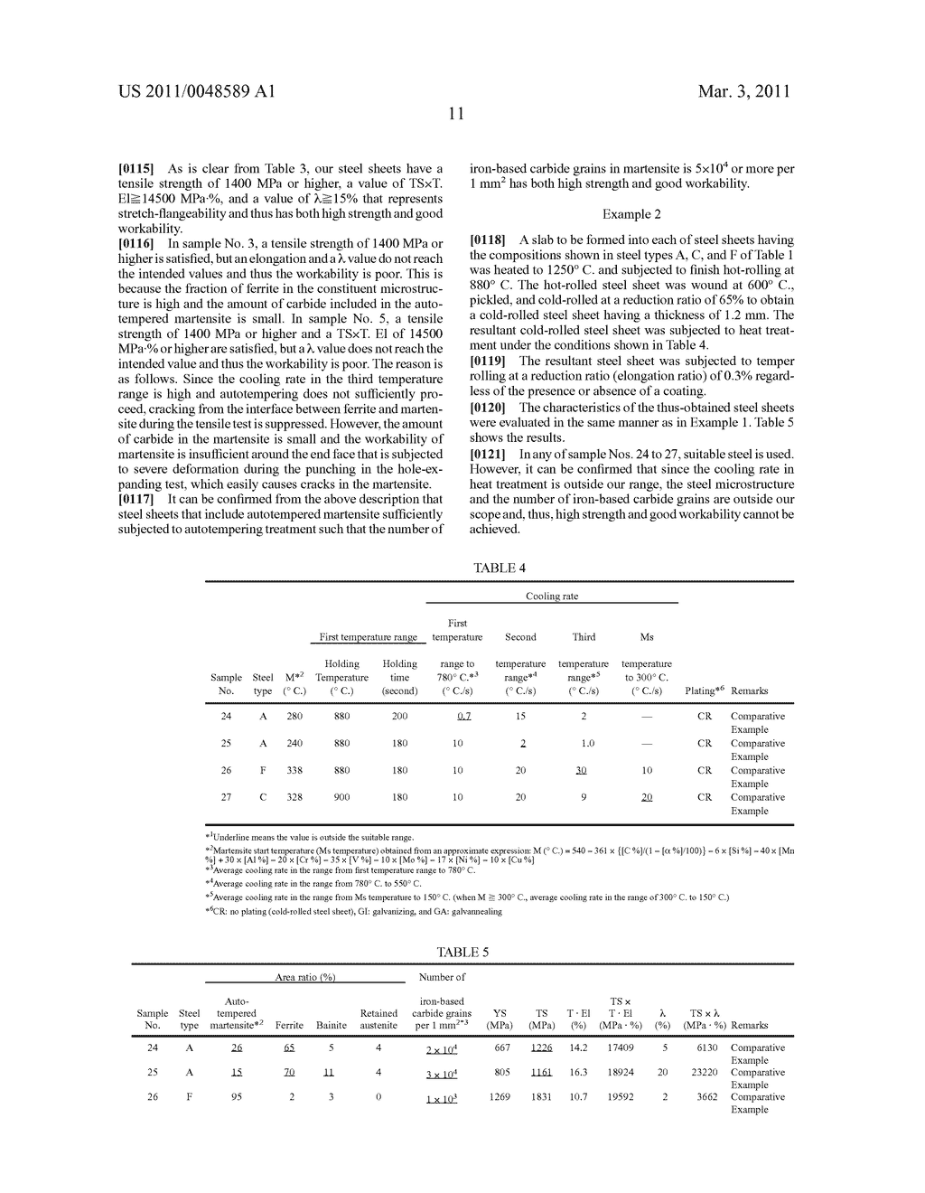 HIGH-STRENGTH STEEL SHEET AND METHOD FOR MANUFACTURING THE SAME - diagram, schematic, and image 14