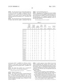 ARAMID TIRE CORD AND MANUFACTURING METHOD THEREOF diagram and image