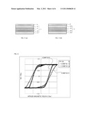 METHOD OF MANUFACTURING A DISCRETE TRACK MEDIUM TYPE PERPENDICULAR MAGNETIC RECORDING MEDIUM diagram and image