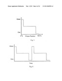 APPARATUS AND METHOD FOR FLUID PROPERTY MEASUREMENTS diagram and image