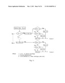 APPARATUS AND METHOD FOR FLUID PROPERTY MEASUREMENTS diagram and image