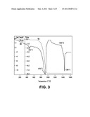 HOMOGENOUS SYNTHETIC MUD-TO-CEMENT CEMENTING GLASSES diagram and image