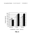 HOMOGENOUS SYNTHETIC MUD-TO-CEMENT CEMENTING GLASSES diagram and image