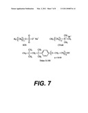 Treatment Fluids Comprising Transient Polymer Networks diagram and image