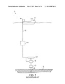 Crane Device and Method diagram and image