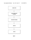 Electronic Package and Process diagram and image